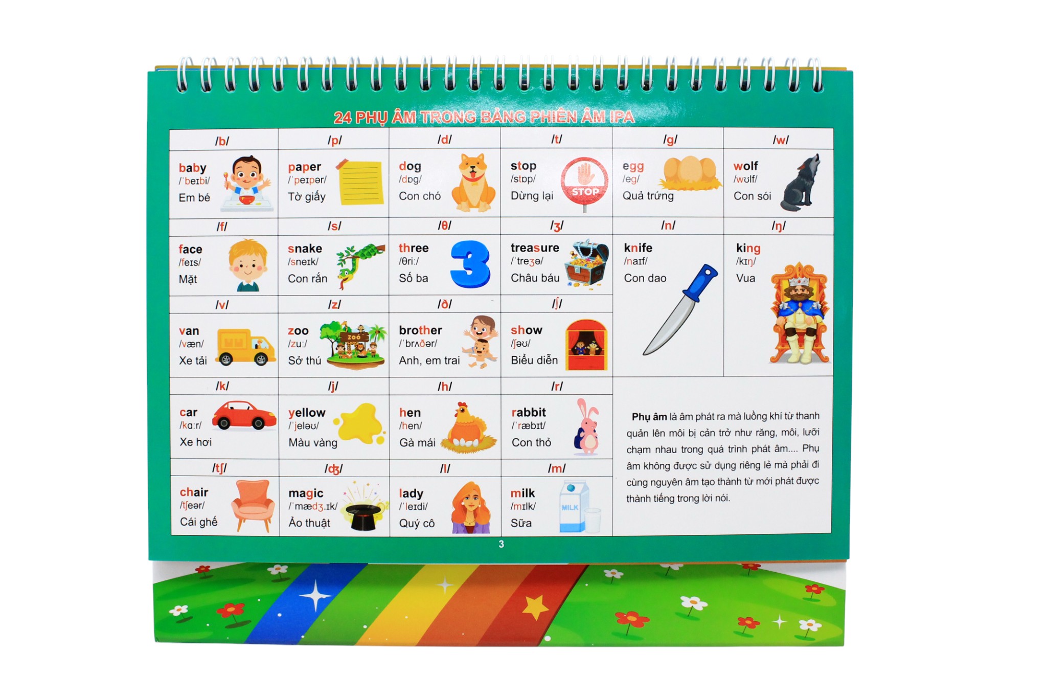 Tong Hop Tieng Anh Tieu Hoc