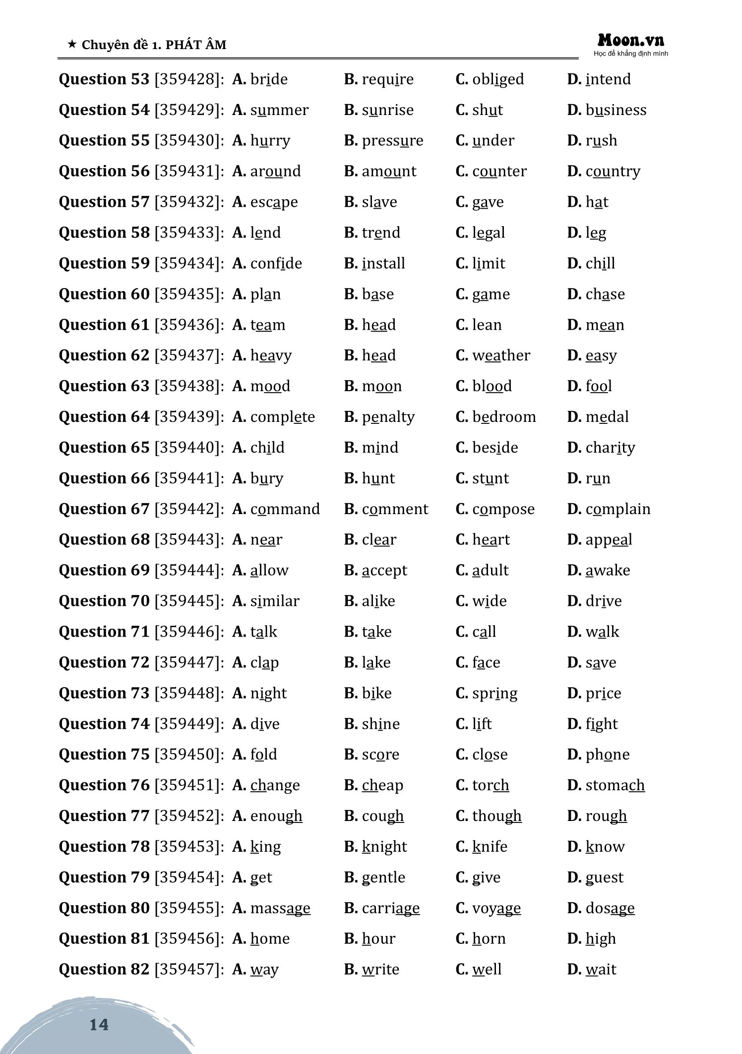 tổng ôn cấp tốc tiếng anh