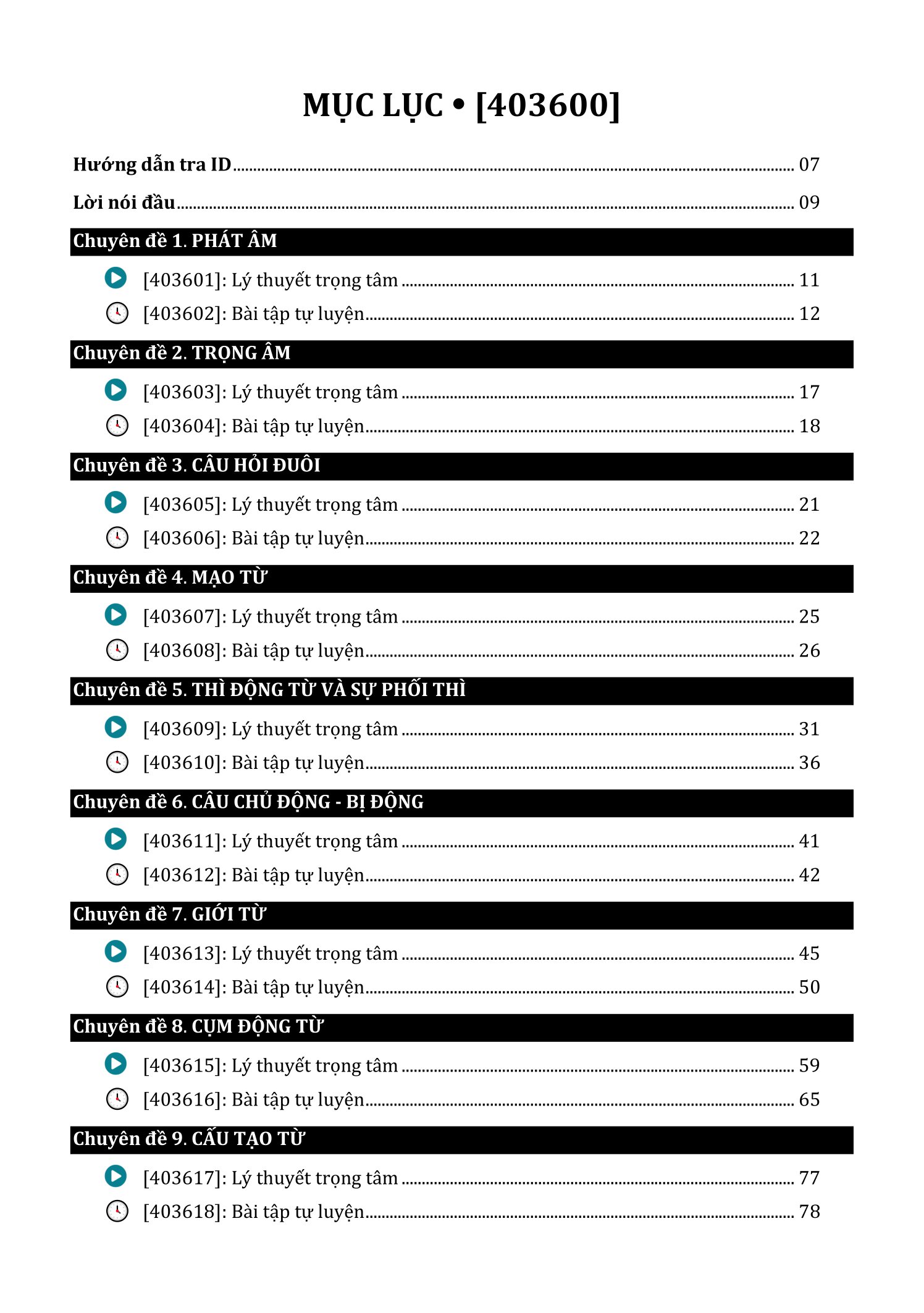 tổng ôn cấp tốc tiếng anh