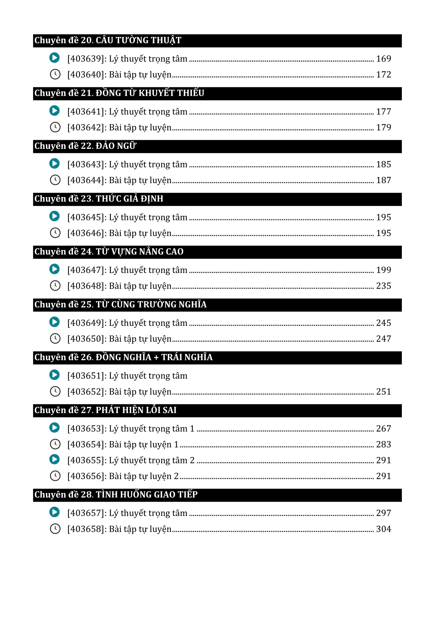 tổng ôn cấp tốc tiếng anh