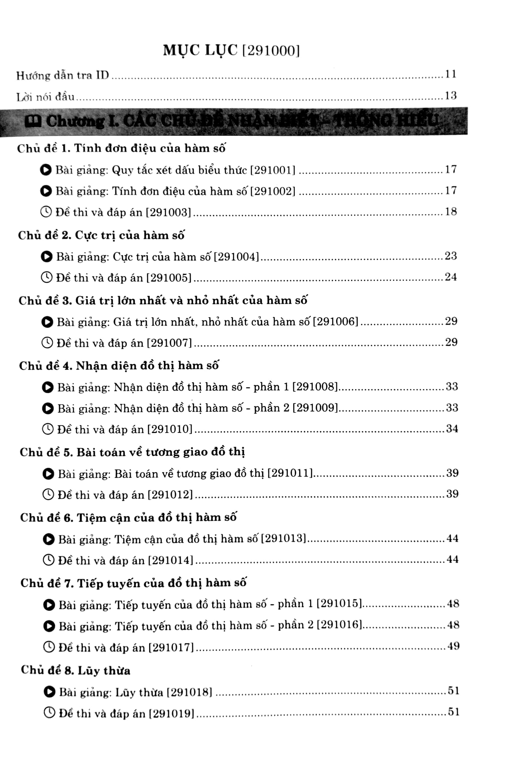 tổng ôn cấp tốc toán học
