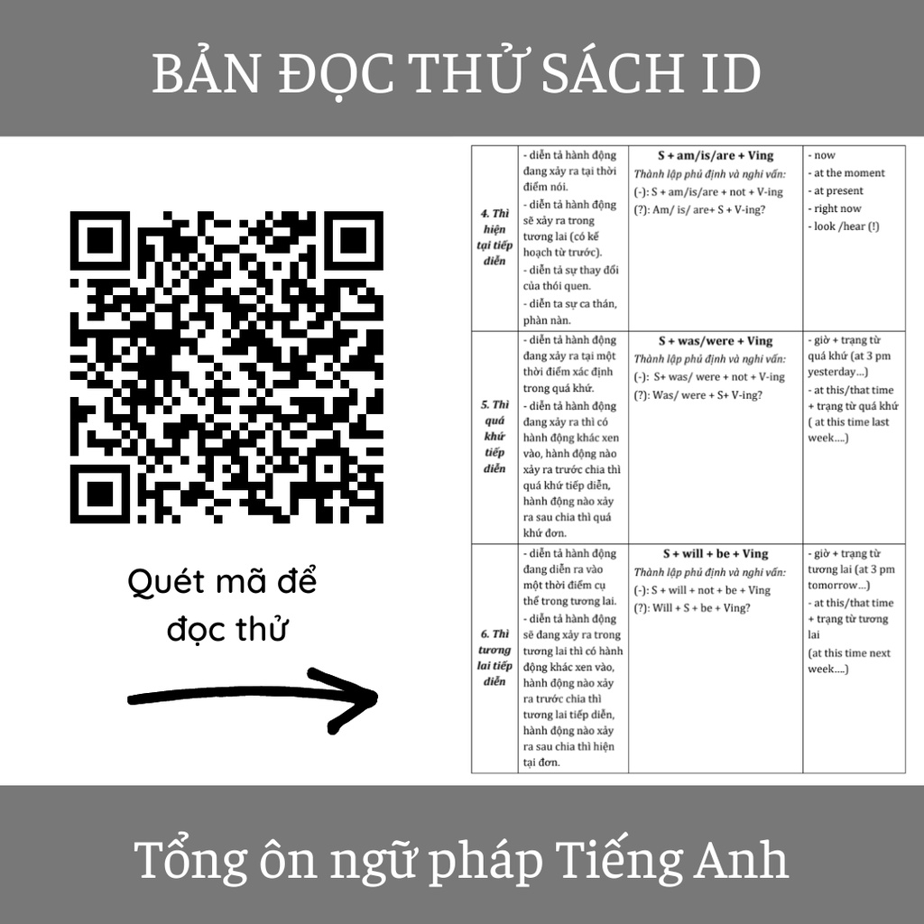 tổng ôn ngữ pháp tiếng anh (tái bản 2023)