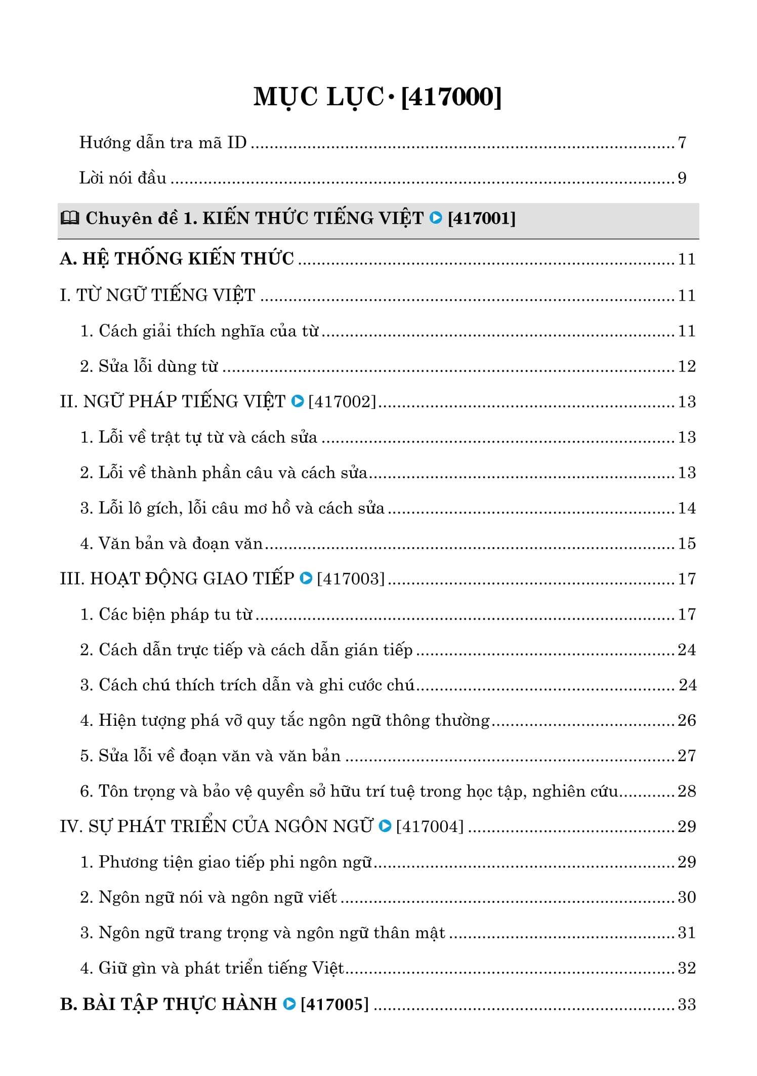 tổng ôn ngữ văn - tập 1