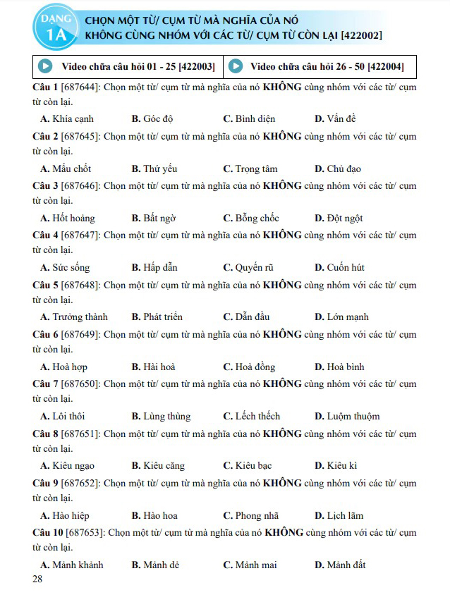 tổng ôn phần ngôn ngữ - văn học