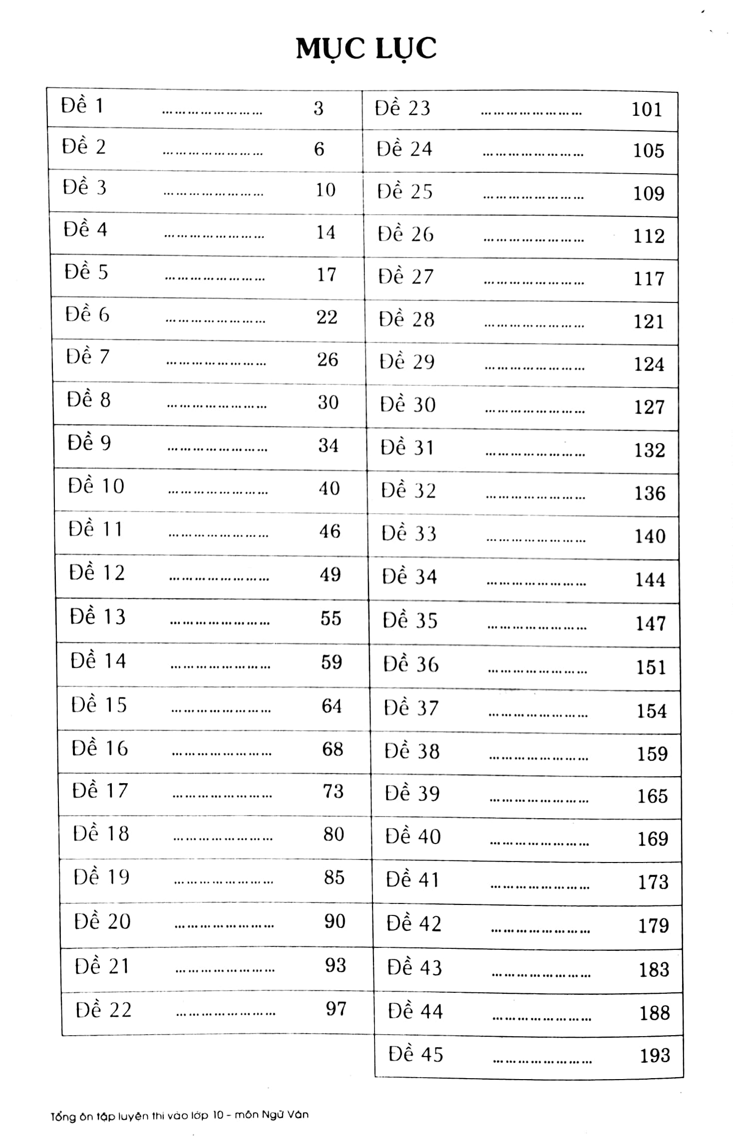 tổng ôn tập luyện thi lớp 9 vào 10 môn ngữ văn (tái bản 2023)
