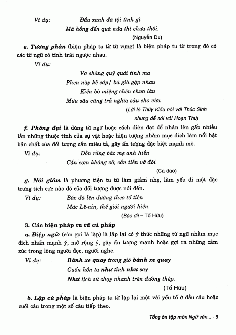 tổng ôn tập môn ngữ văn - ôn thi thpt quốc gia