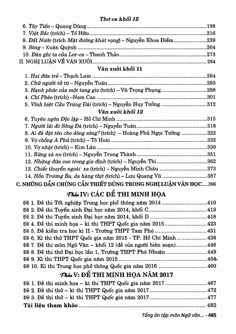 tổng ôn tập môn ngữ văn - ôn thi thpt quốc gia