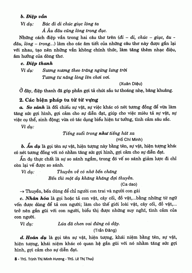 tổng ôn tập môn ngữ văn - ôn thi thpt quốc gia