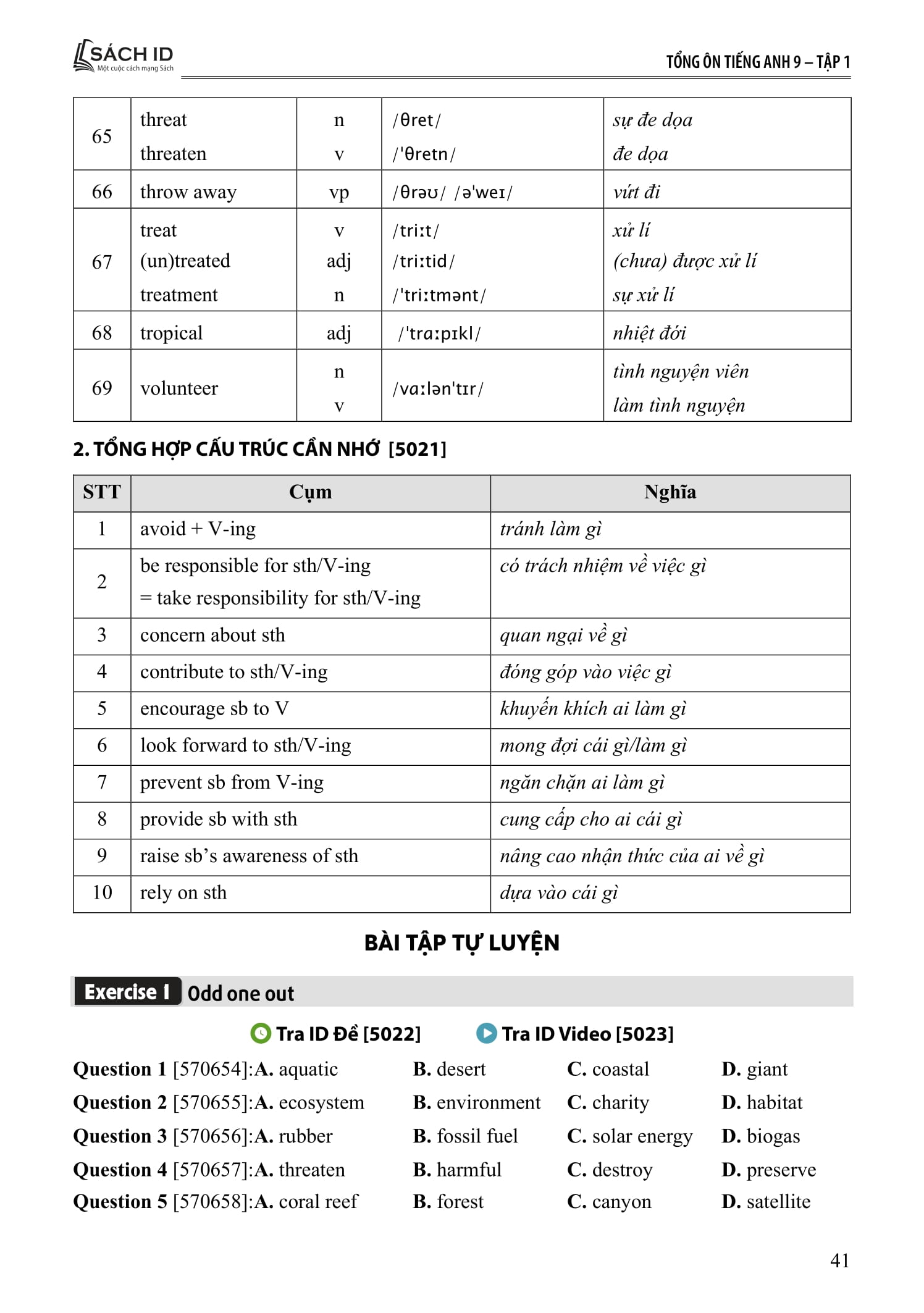 tổng ôn tiếng anh 9 - tập 1 (chương trình sgk mới)