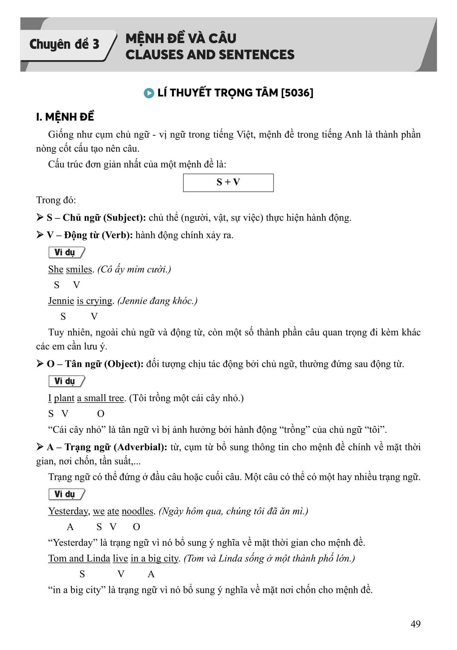 tổng ôn tiếng anh 9 - tập 1 (chương trình sgk mới)