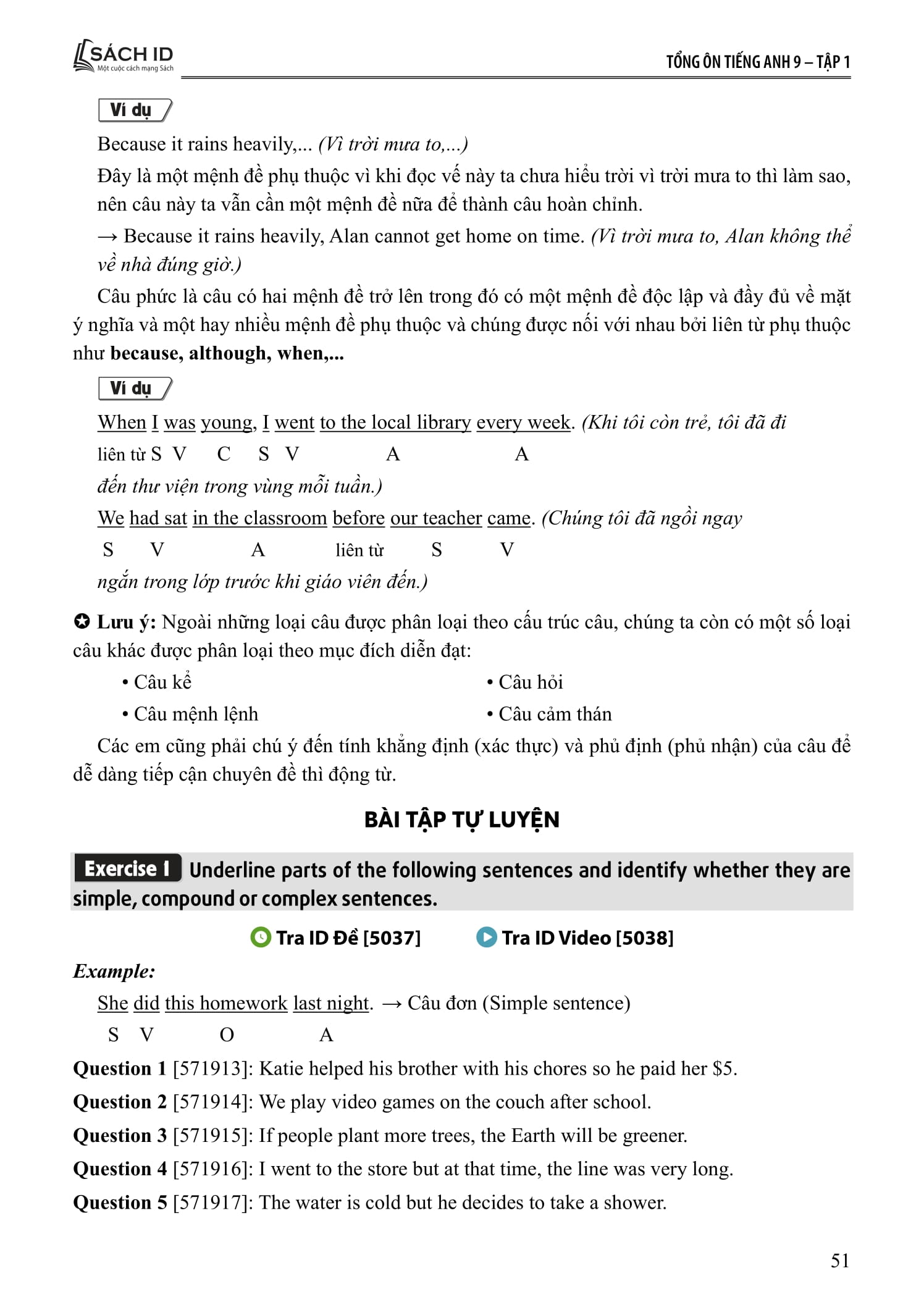 tổng ôn tiếng anh 9 - tập 1 (chương trình sgk mới)