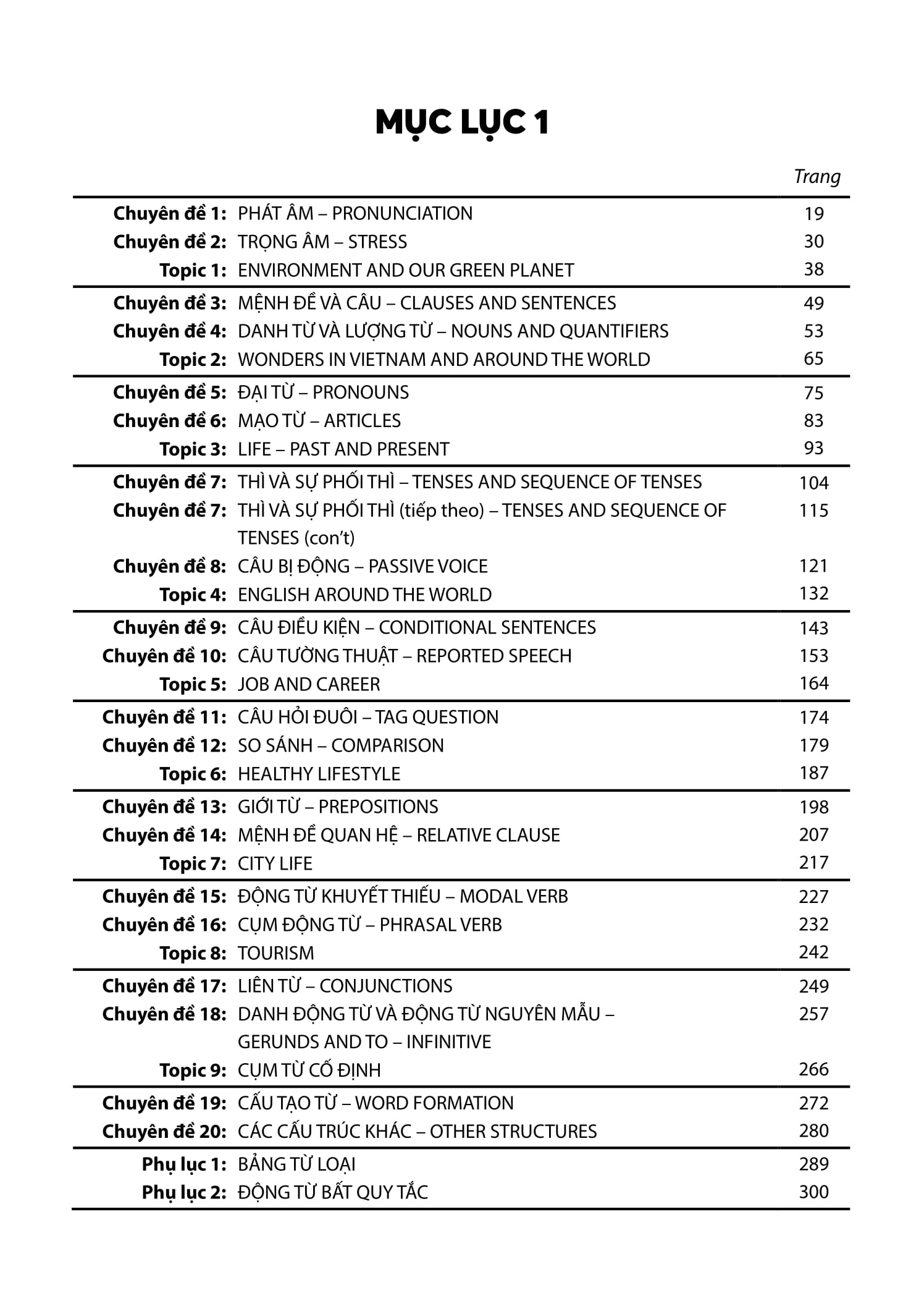 tổng ôn tiếng anh 9 - tập 1 (chương trình sgk mới)