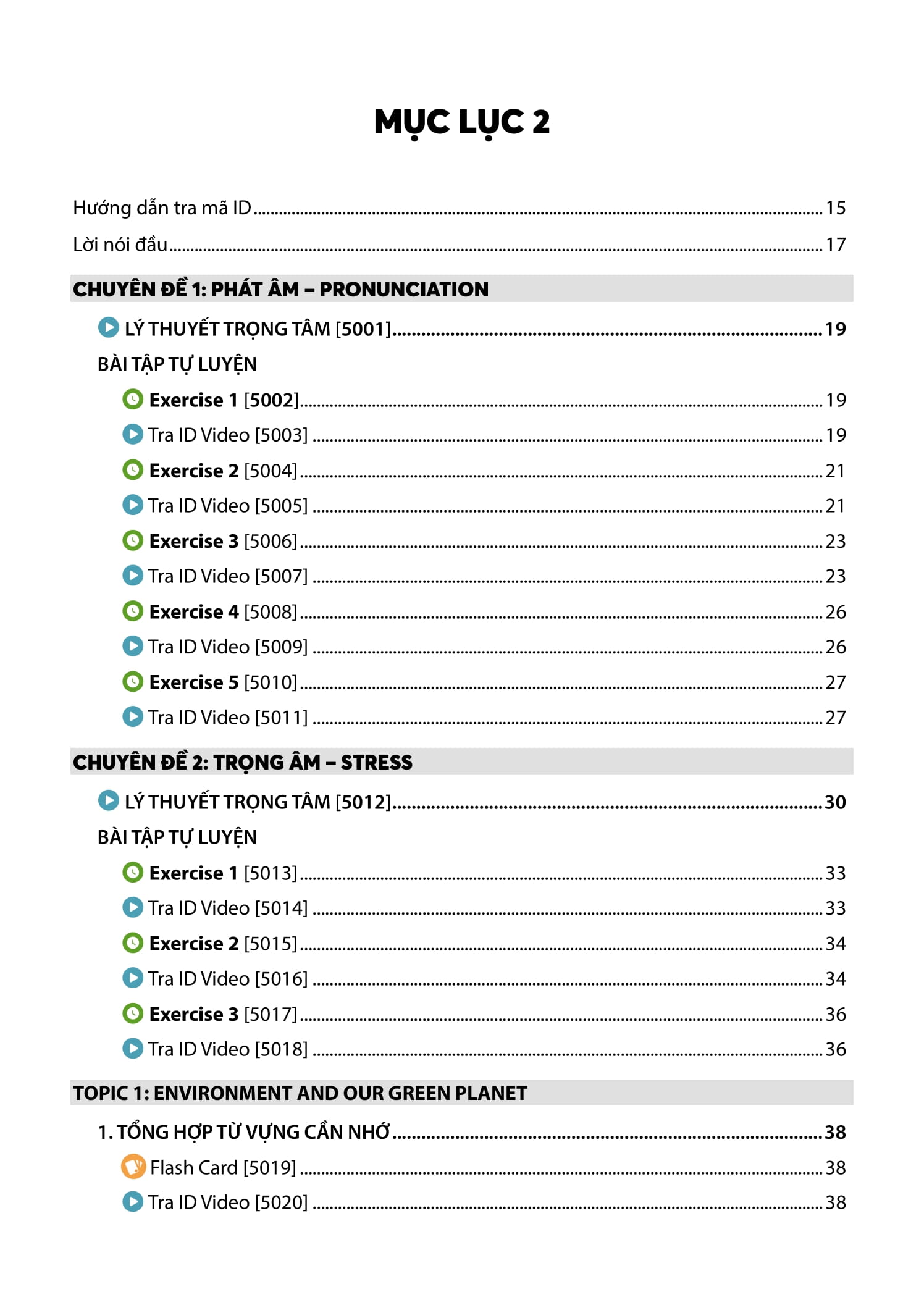 tổng ôn tiếng anh 9 - tập 1 (chương trình sgk mới)