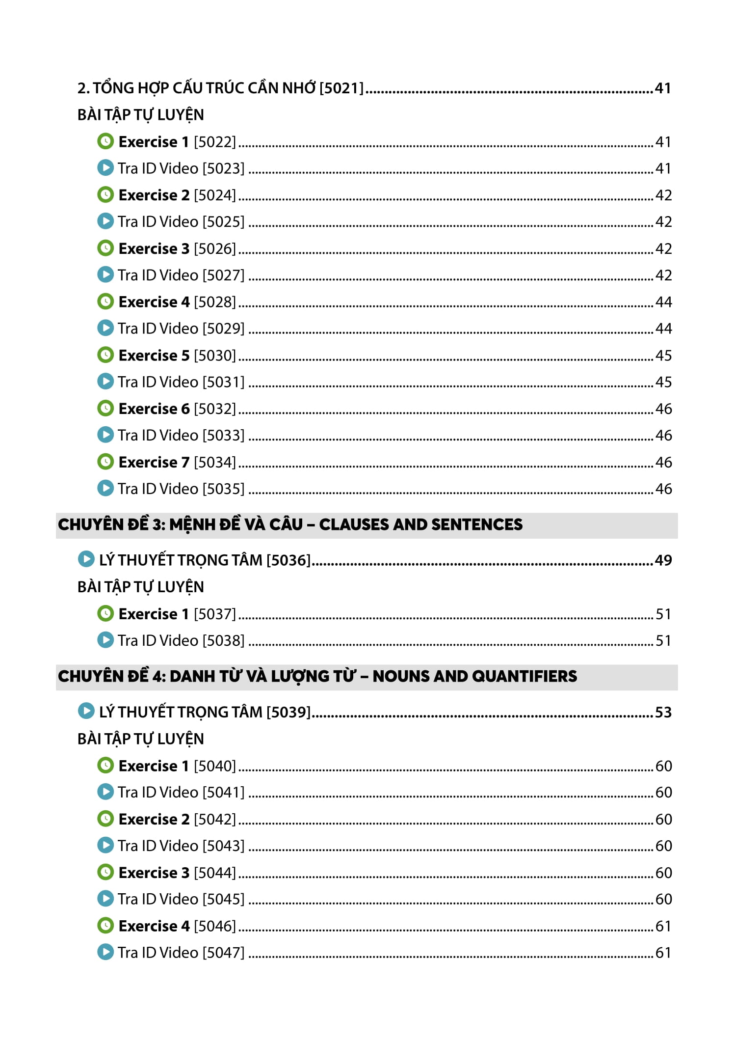 tổng ôn tiếng anh 9 - tập 1 (chương trình sgk mới)
