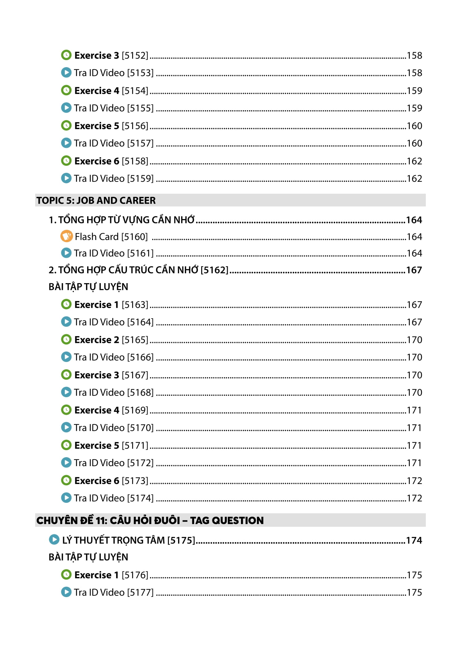 tổng ôn tiếng anh 9 - tập 1 (chương trình sgk mới)