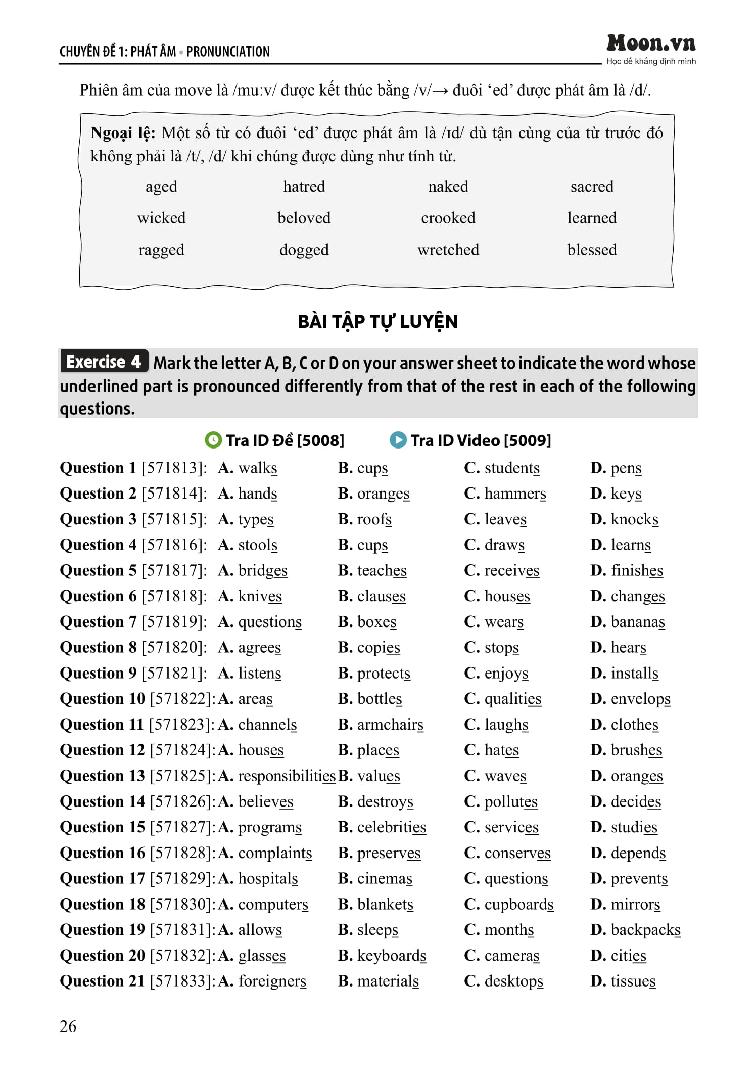 tổng ôn tiếng anh 9 - tập 1 (chương trình sgk mới)