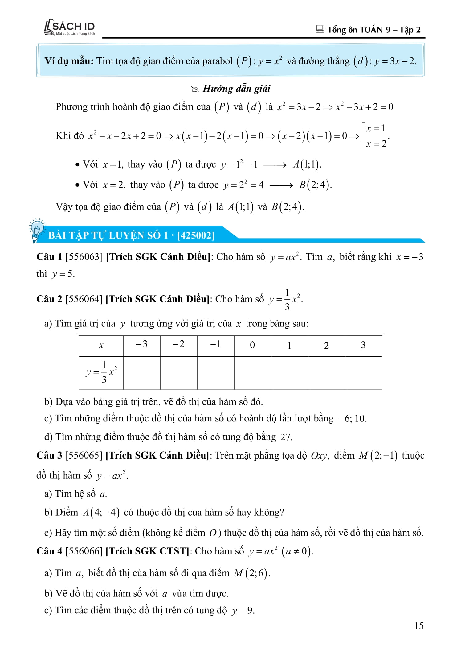 tổng ôn toán 9 - tập 2