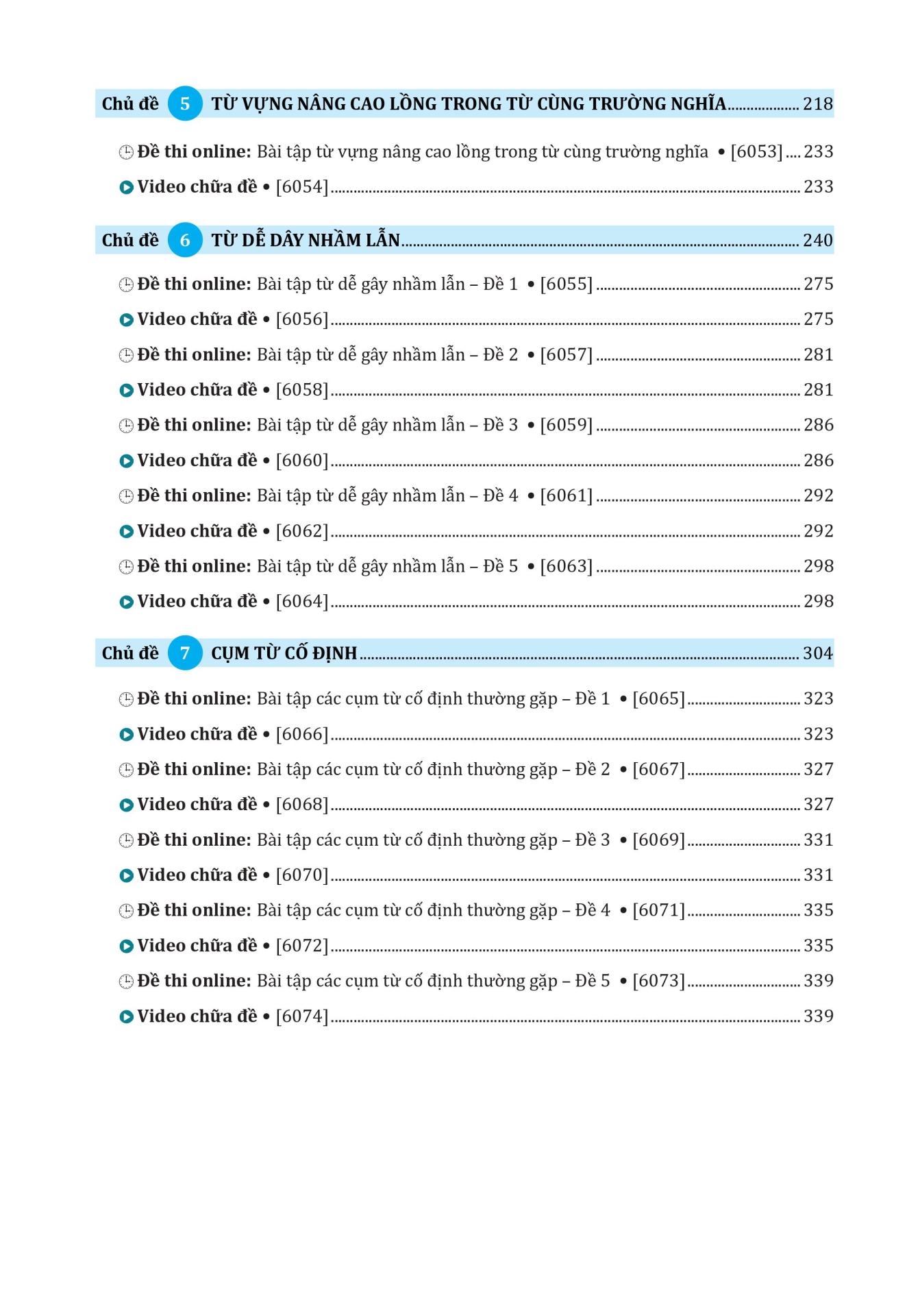 tổng ôn từ vựng tiếng anh - tập 1