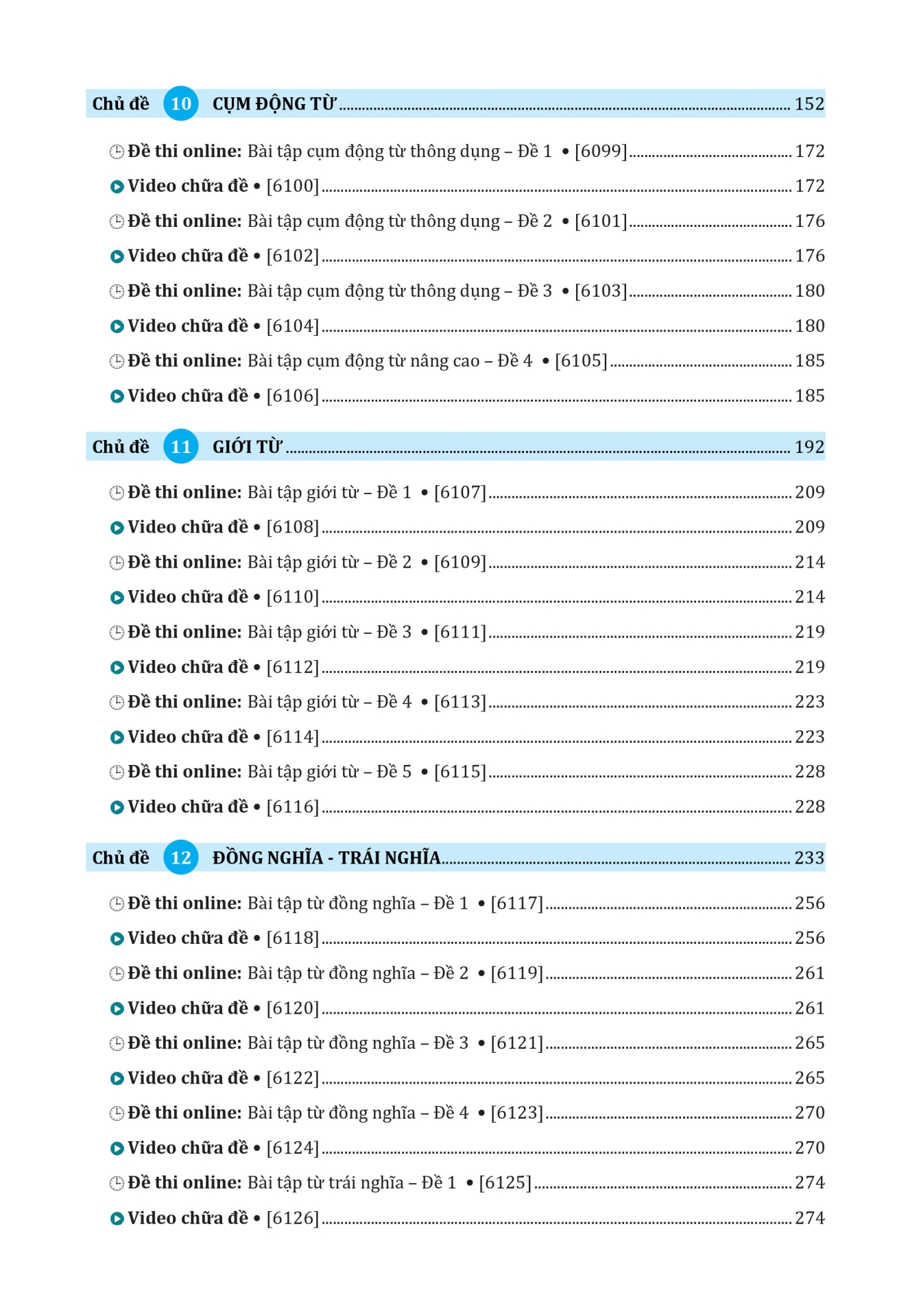 tổng ôn từ vựng tiếng anh - tập 2