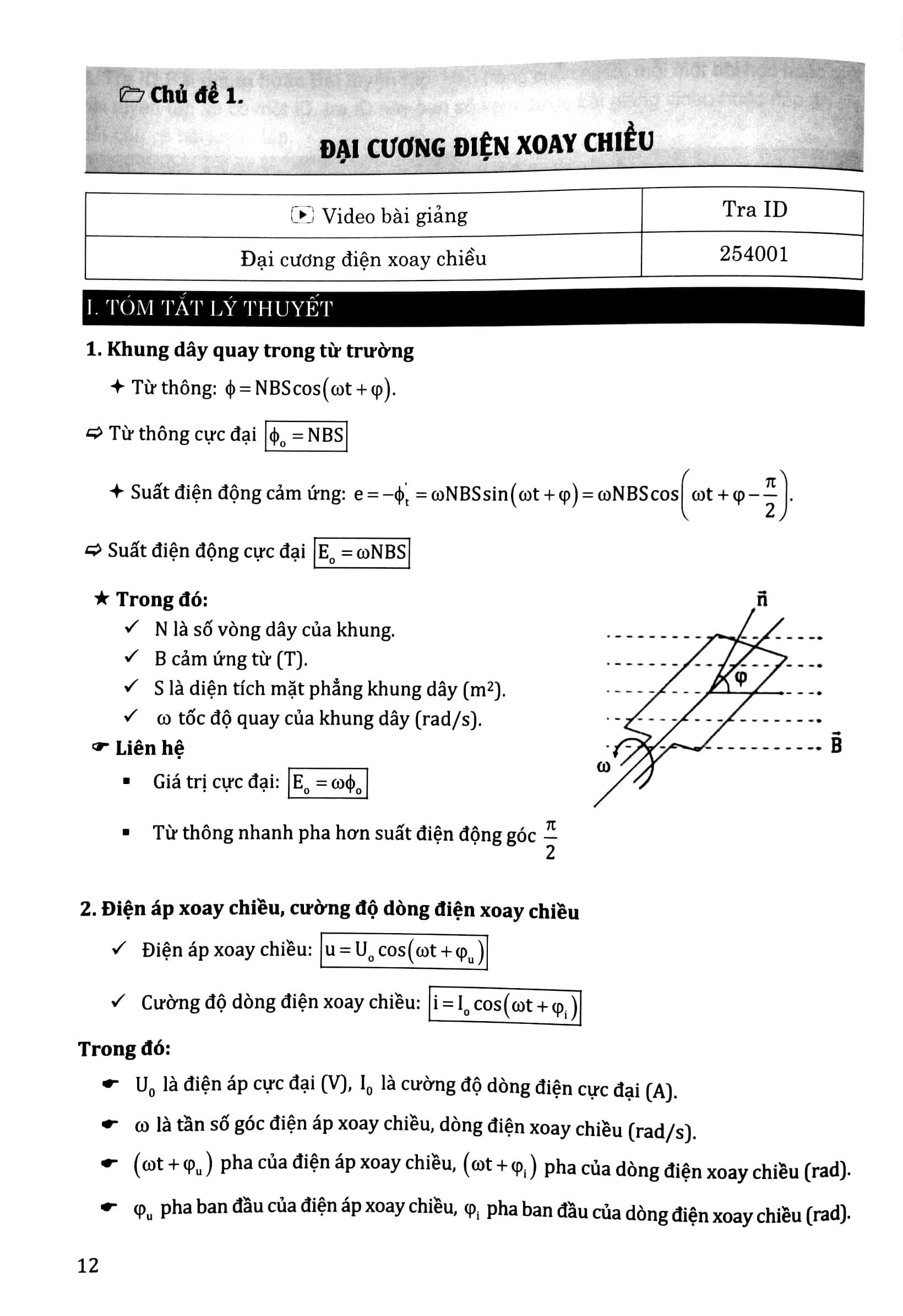 tổng ôn vật lí - tập 2
