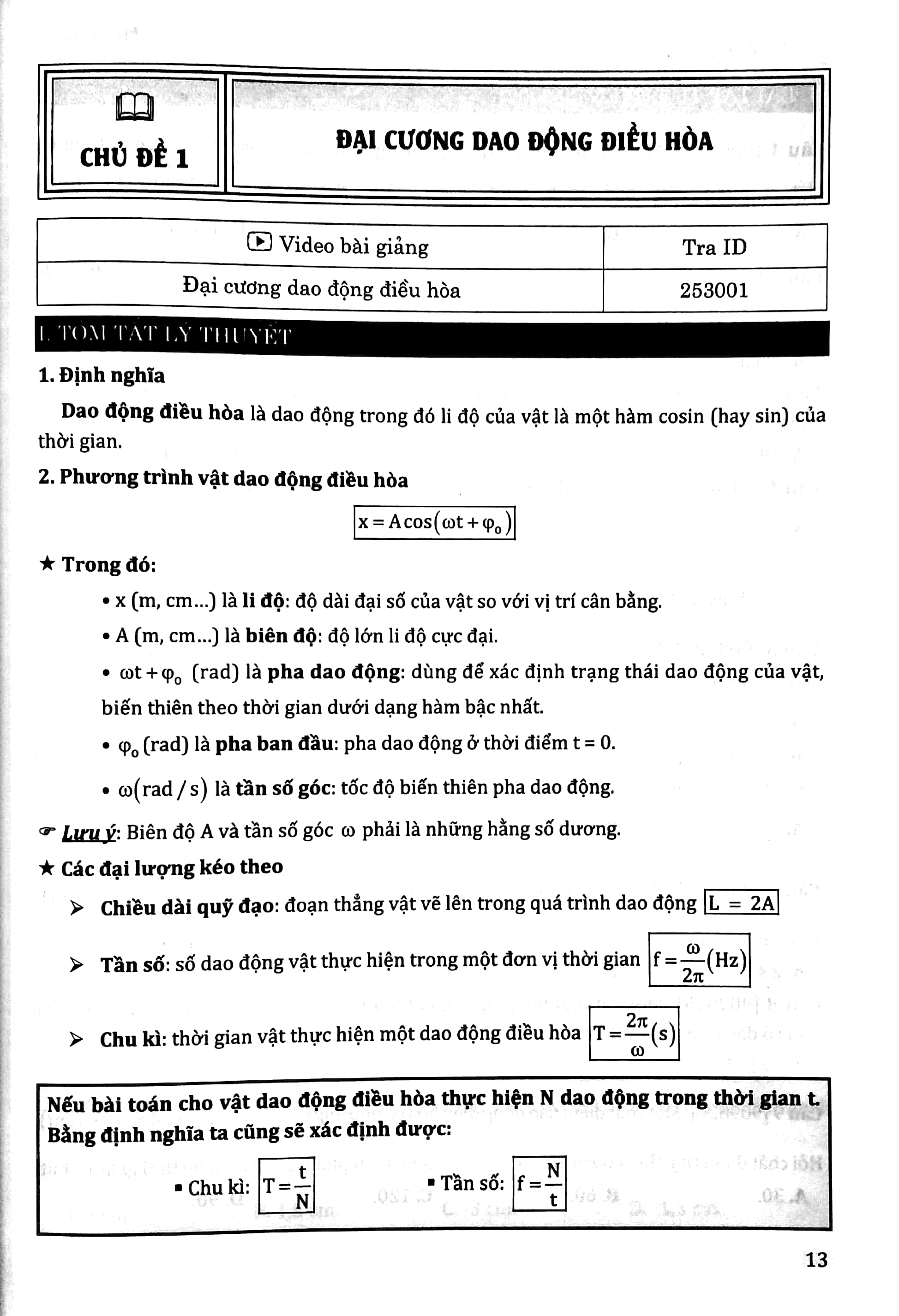 tổng ôn vật lý - tập 1 (tái bản 2023)