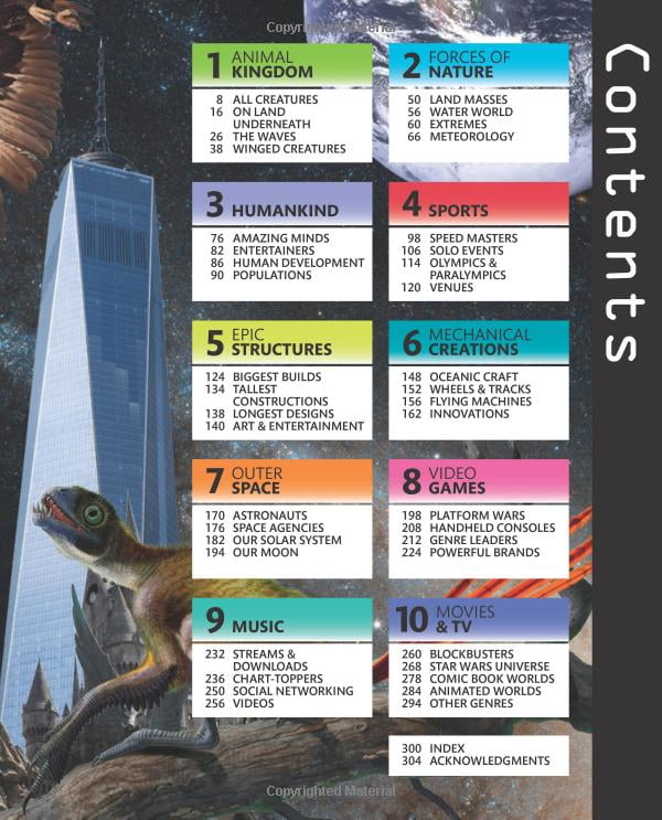 top 10 of everything 2018