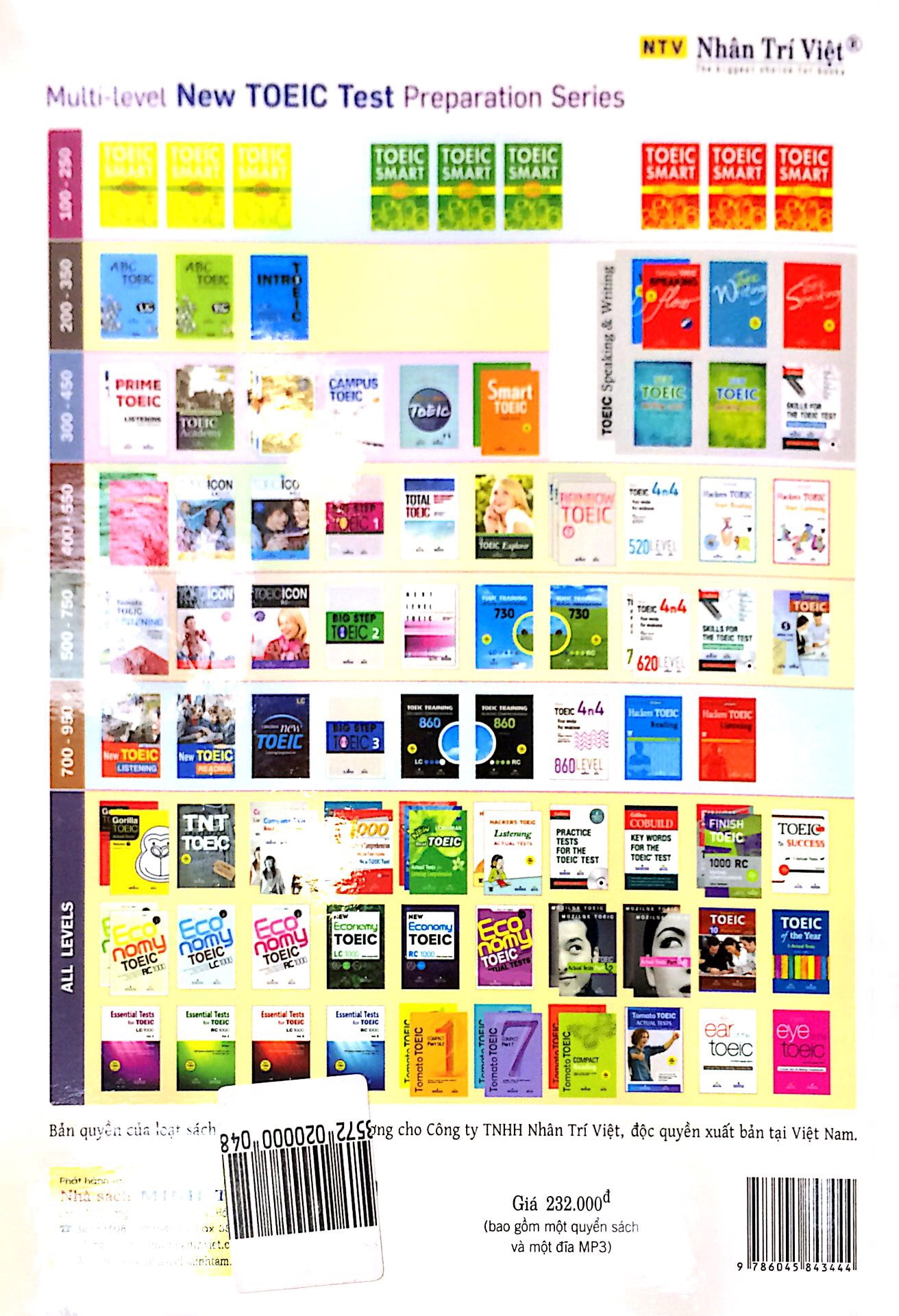 total toeic - basic to intermediate toeic skill-building guidebook - kèm cd