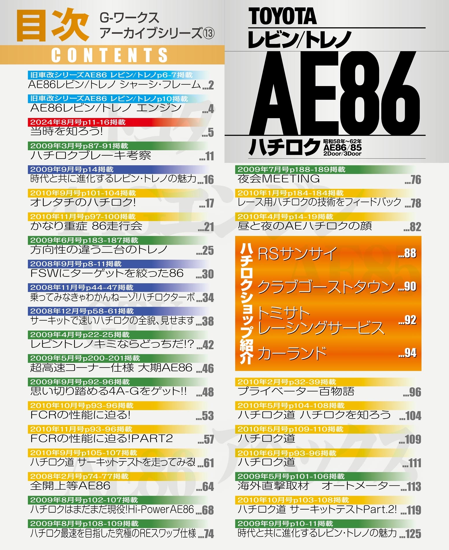 toyota rebin/ toreno ae 86