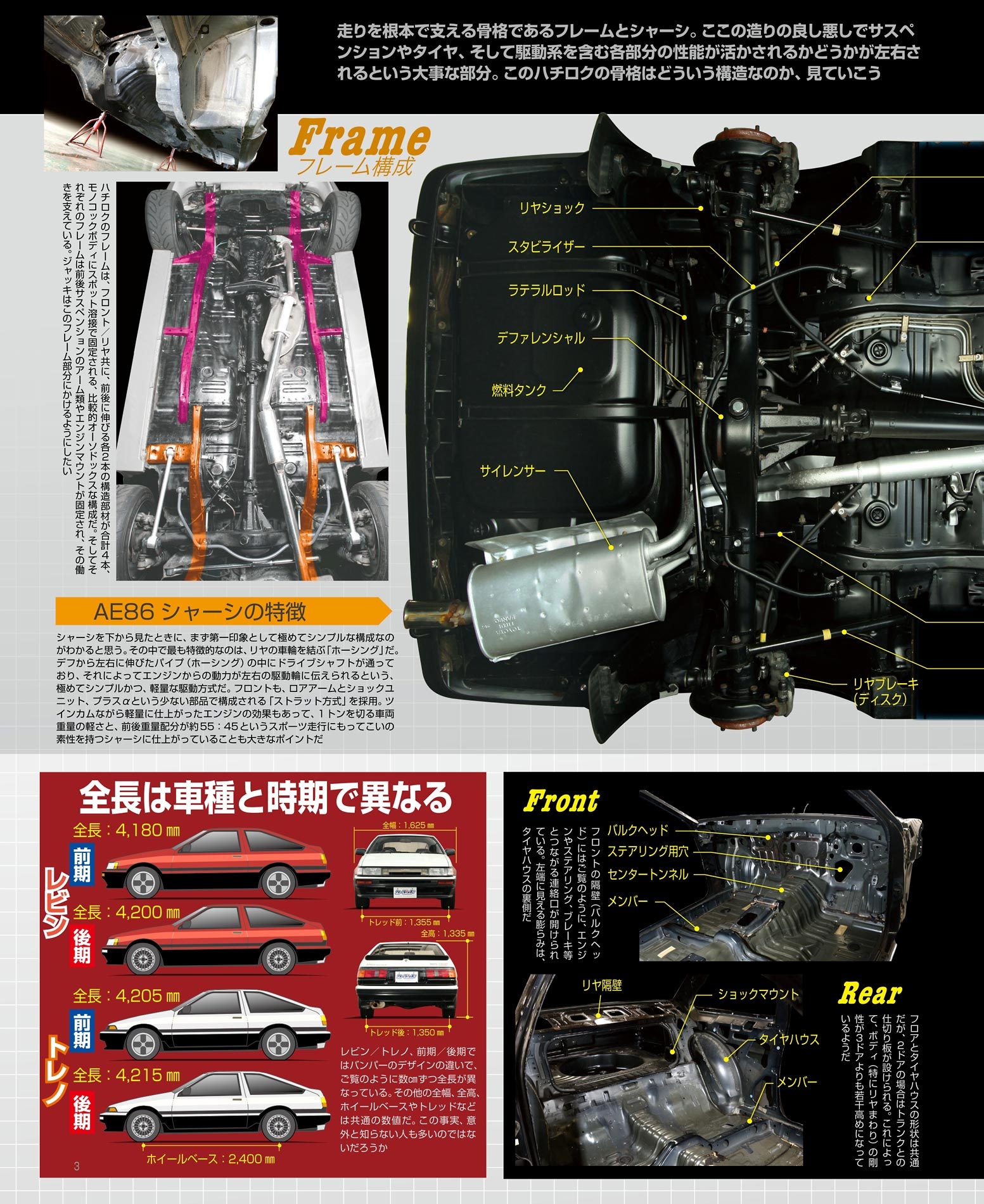 toyota rebin/ toreno ae 86