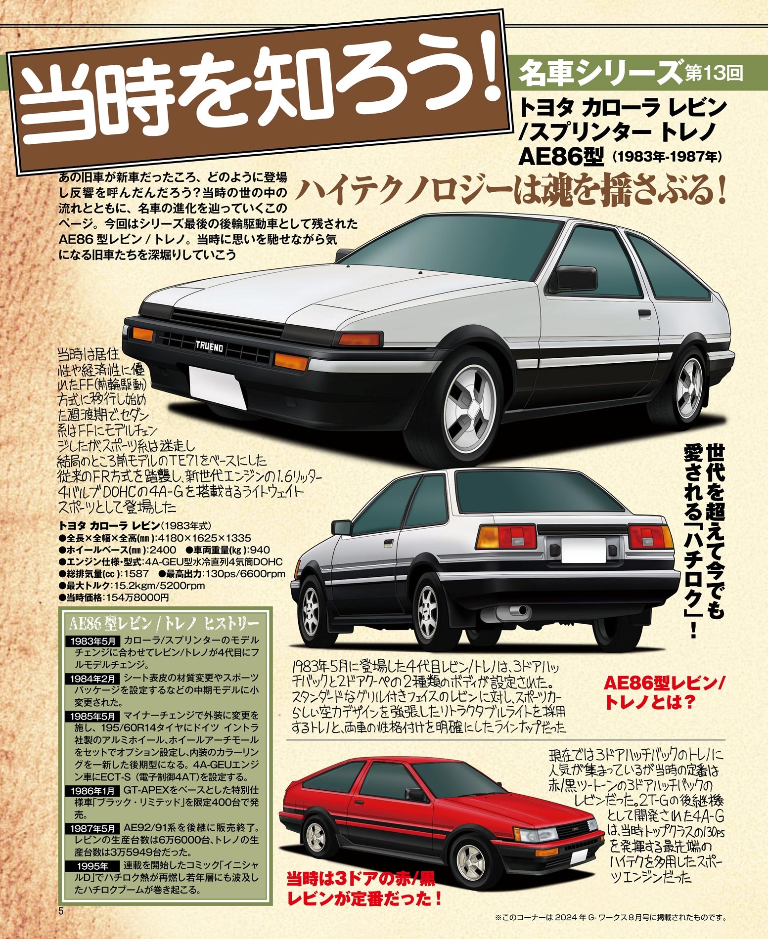 toyota rebin/ toreno ae 86