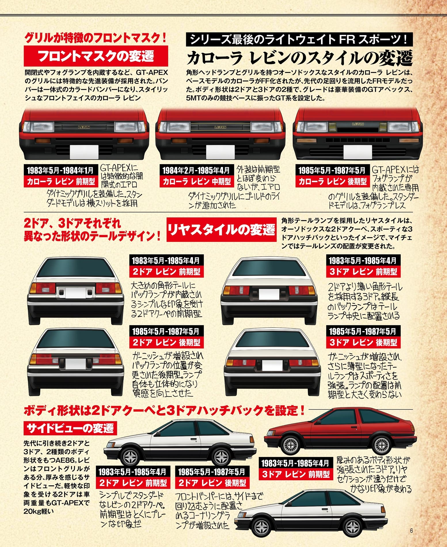 toyota rebin/ toreno ae 86