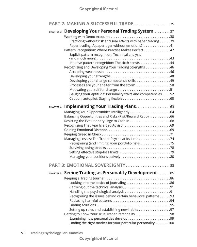 trading psychology for dummies