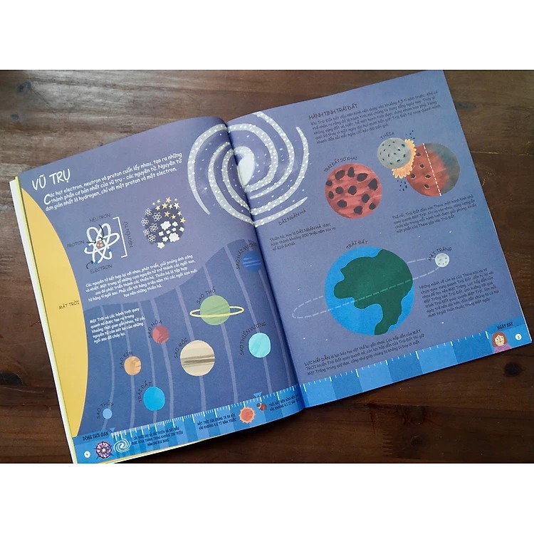 Trai Dat Trong Mat Khung Long - Cuoc Song Truoc Khi Loai Nguoi Xuat Hien