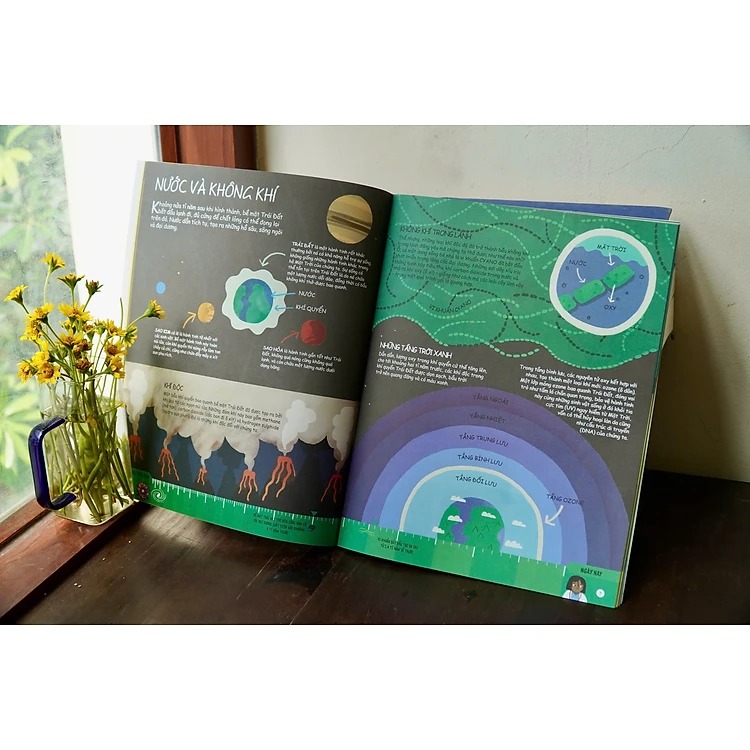 Trai Dat Trong Mat Khung Long - Cuoc Song Truoc Khi Loai Nguoi Xuat Hien