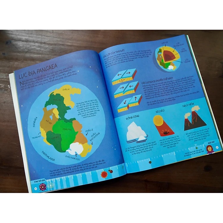 Trai Dat Trong Mat Khung Long - Cuoc Song Truoc Khi Loai Nguoi Xuat Hien