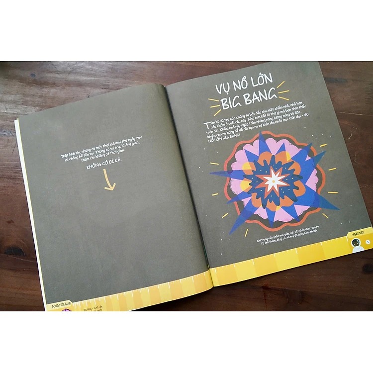 Trai Dat Trong Mat Khung Long - Cuoc Song Truoc Khi Loai Nguoi Xuat Hien