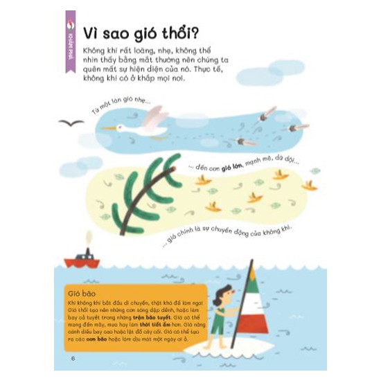 trái đất xinh đẹp có gì - một thế giới đầy gió