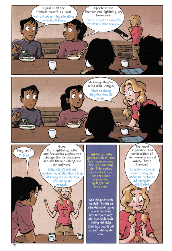 trại hè những bí ấn khoa học - hồn ma hồ than thở