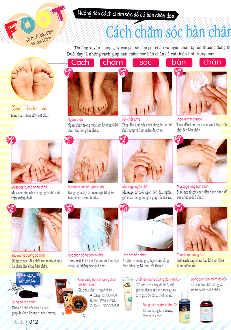 trang điểm móng theo mùa - kiểu móng 12 chòm sao