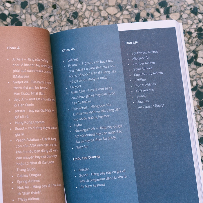 trăng mật với bản thân - bí kíp du lịch một mình - tặng kèm postcard