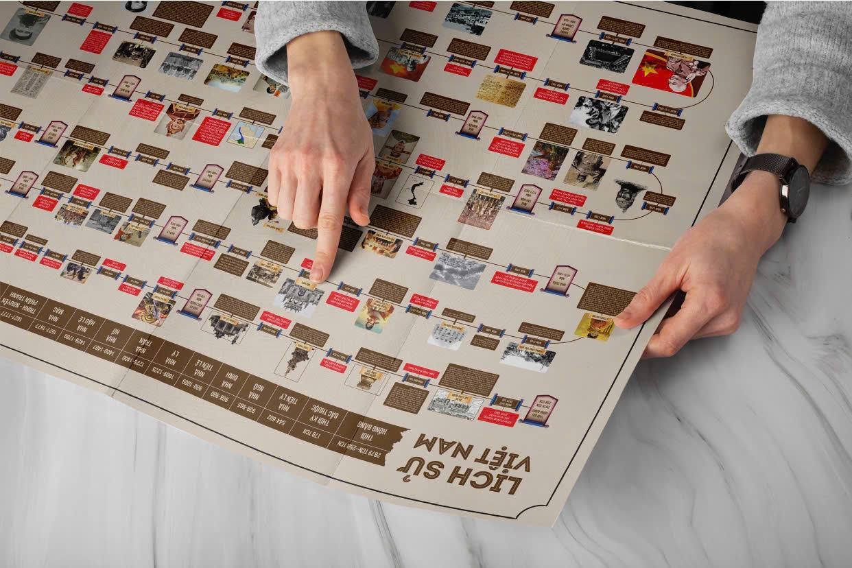 Tranh Lịch Sử Việt Nam