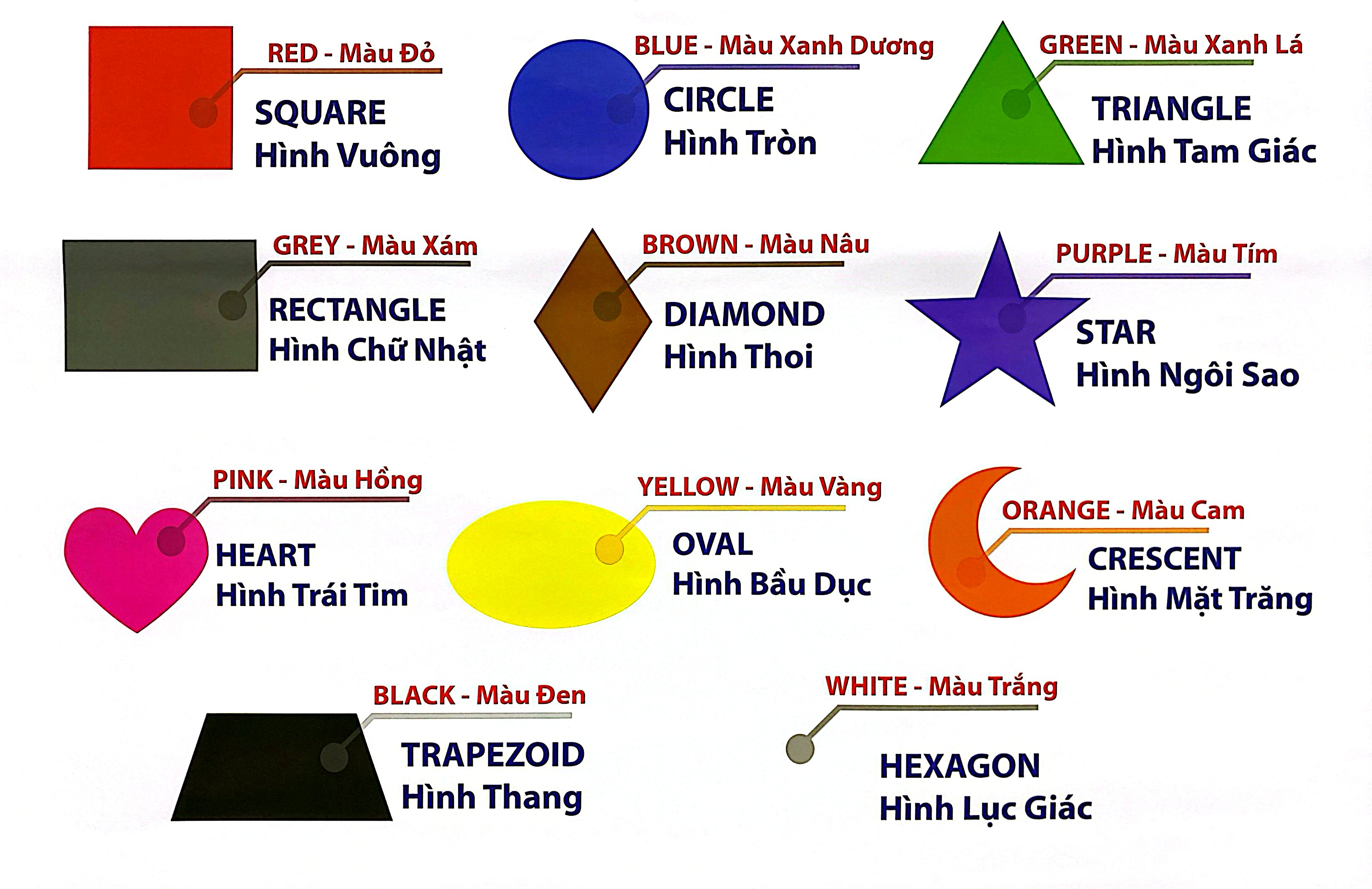 Tranh Màu Sắc Và Hình Dạng