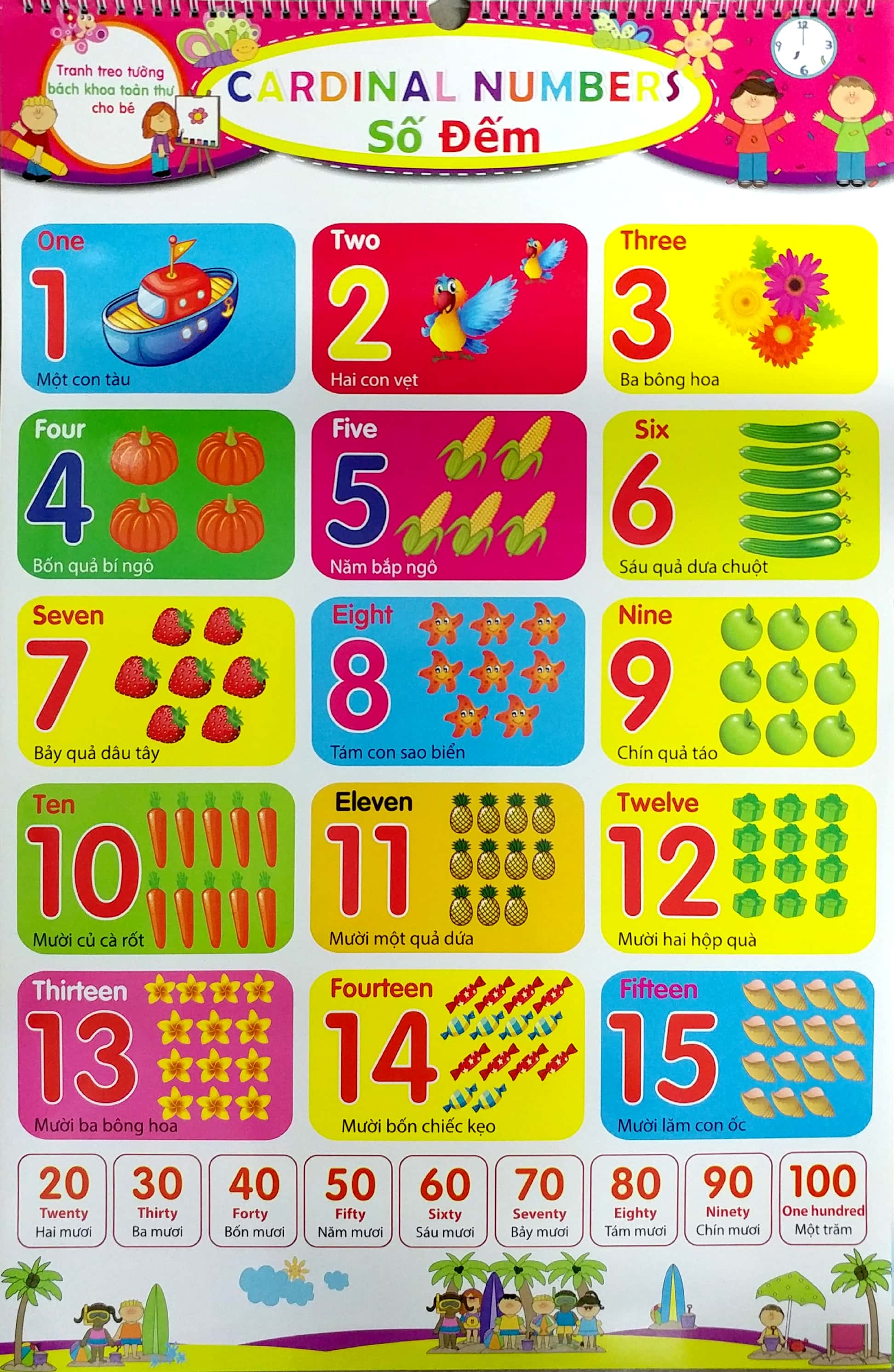 tranh treo tường bách khoa toàn thư cho bé