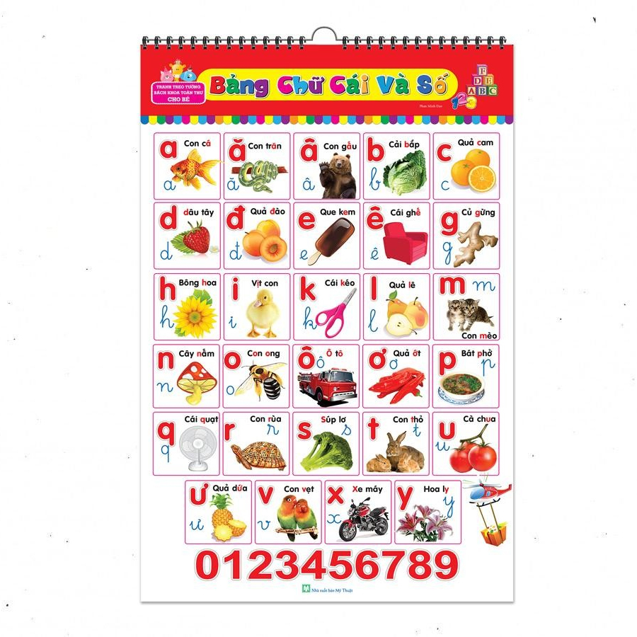 Tranh Treo Tường - Bách Khoa Toàn Thư Cho Bé - Bảng Chữ Cái Và Số (Tái Bản 2022)