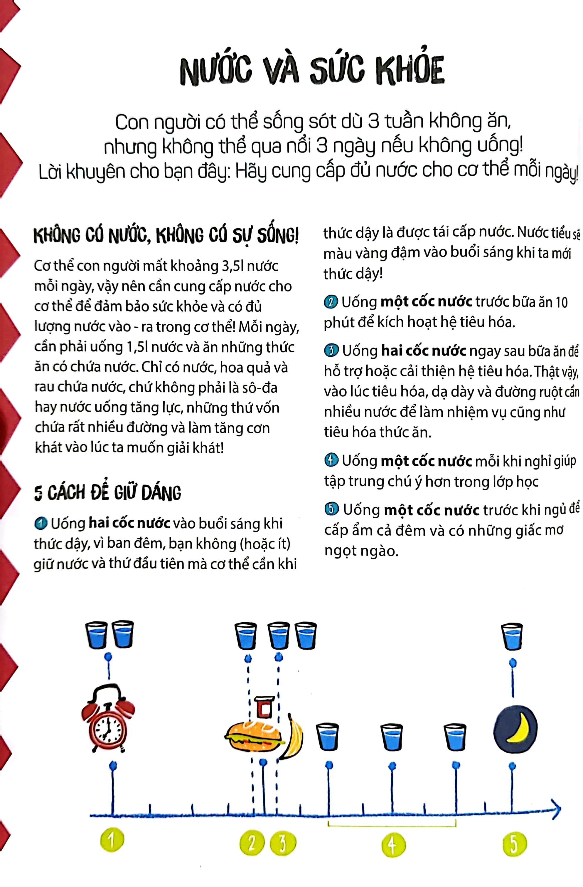 trẻ em bảo vệ hành tinh xanh: giải cứu nguồn nước