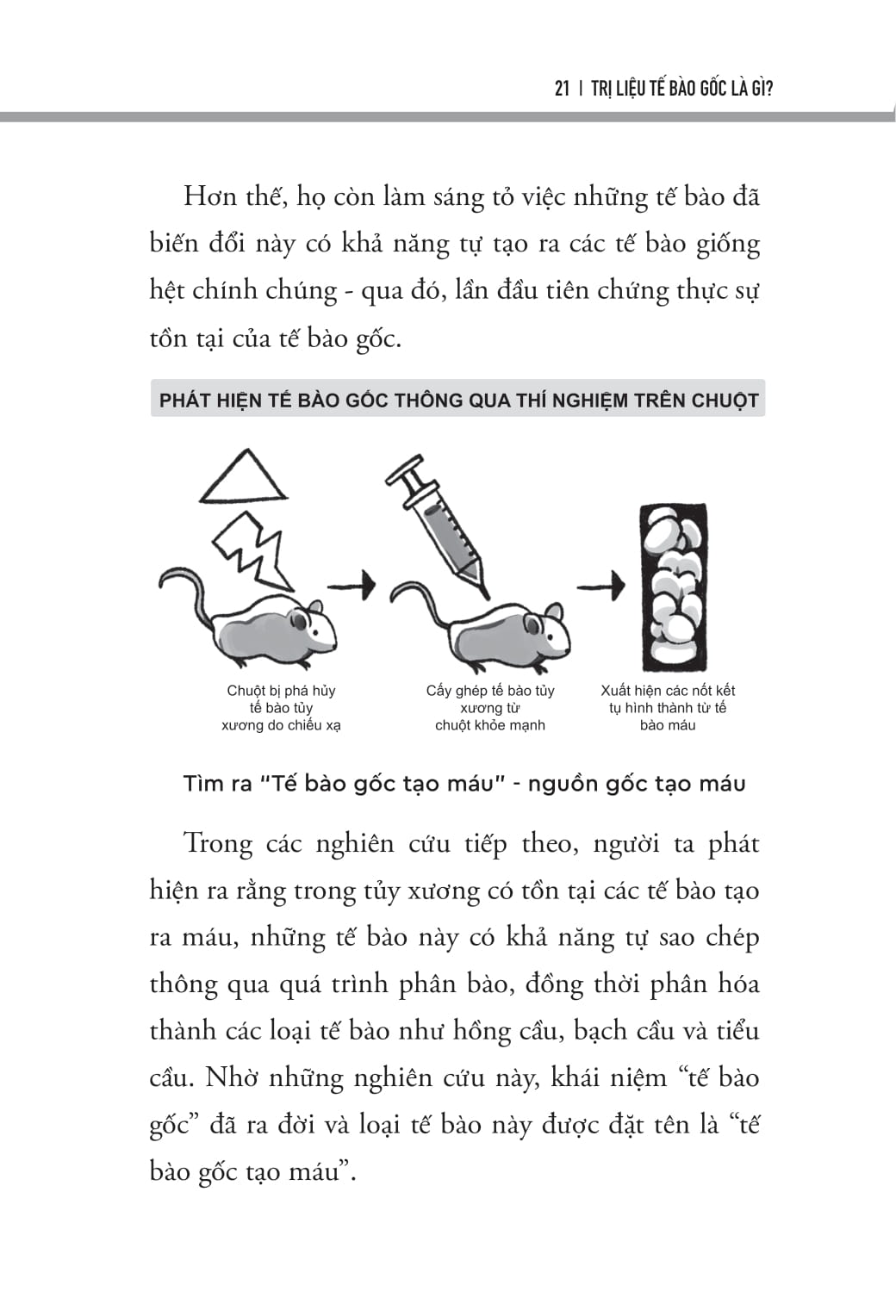 Tri Lieu Te Bao Goc - Cai Thien Tu Ky Va Roi Loan Phat Trien