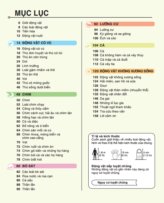 tri thức trong lòng bàn tay - bách khoa thiếu nhi - động vật (bìa cứng) (tái bản 2022)