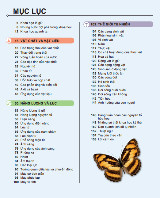 tri thức trong lòng bàn tay - bách khoa thiếu nhi khoa học (tái bản)