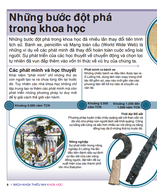 tri thức trong lòng bàn tay - bách khoa thiếu nhi khoa học (tái bản)