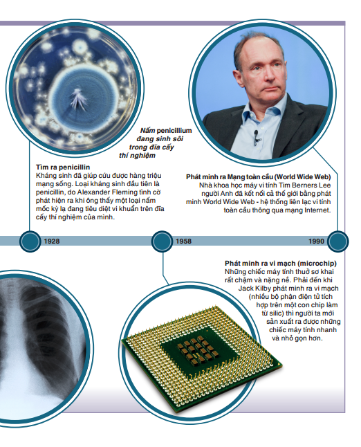 tri thức trong lòng bàn tay - bách khoa thiếu nhi khoa học (tái bản)